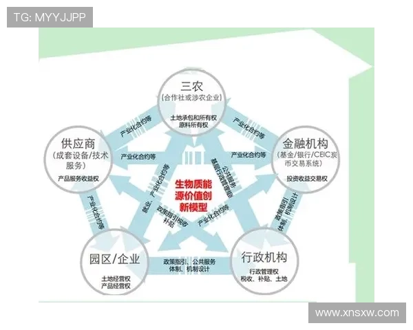 商人与企业家如何在现代经济中实现价值创新与可持续发展路径探讨